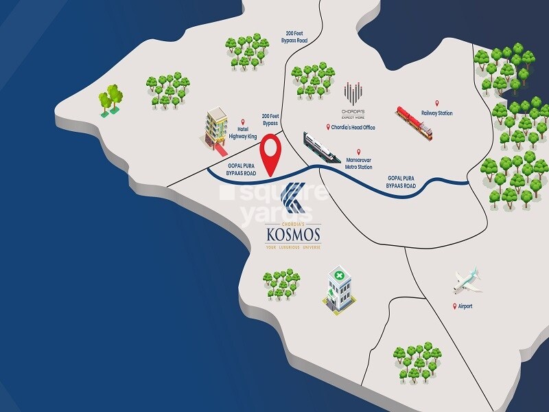 Chordias Kosmos Location Image