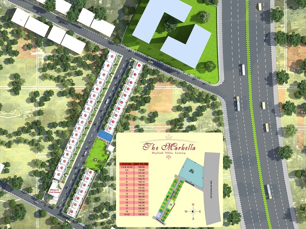 Chordias The Marbella Master Plan 1