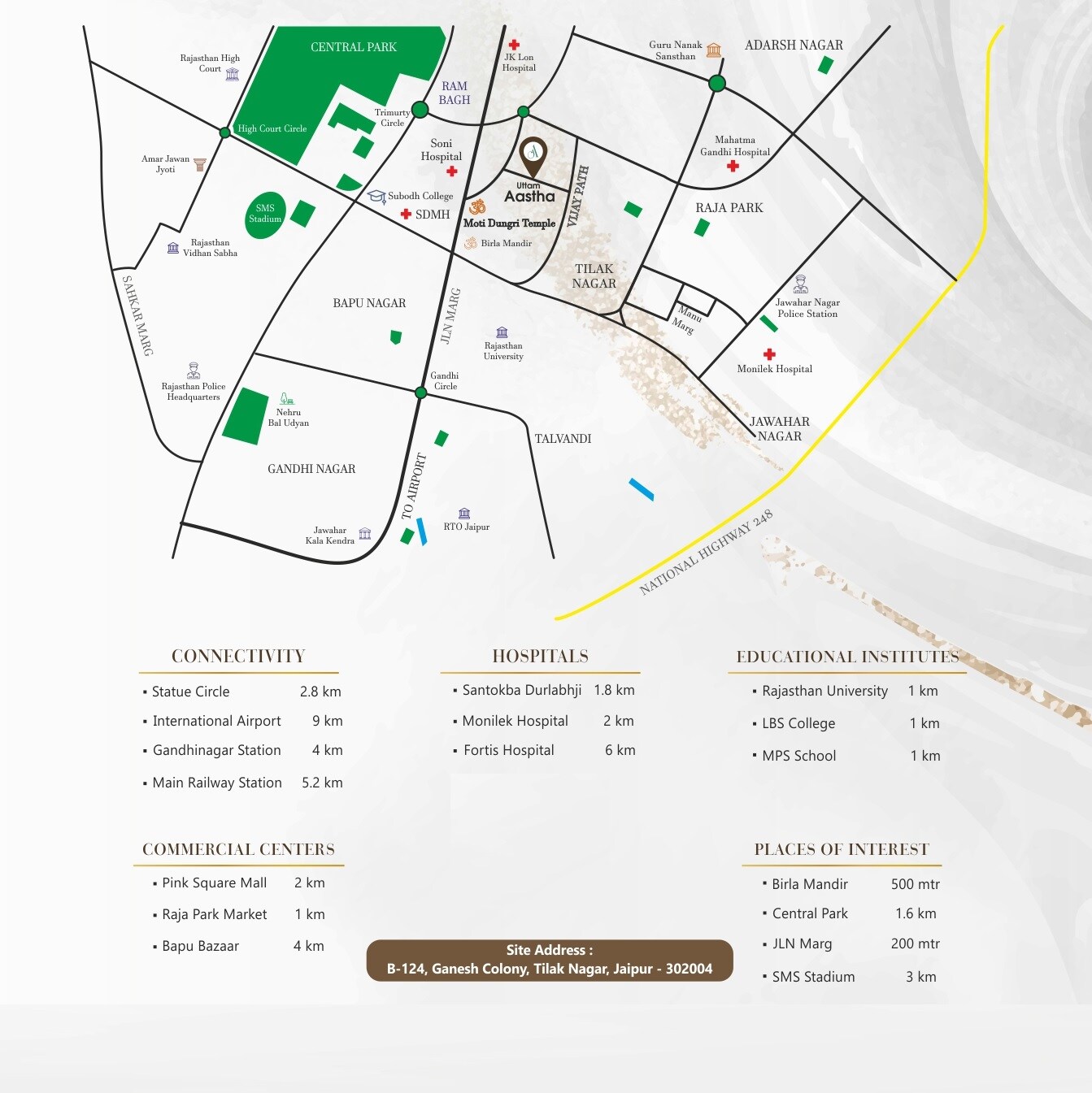 Galaxy Uttam Aastha Location Image