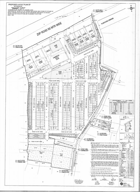 JKD-Sanjeevni-Smart-City_a collage of photos of a city with buildings