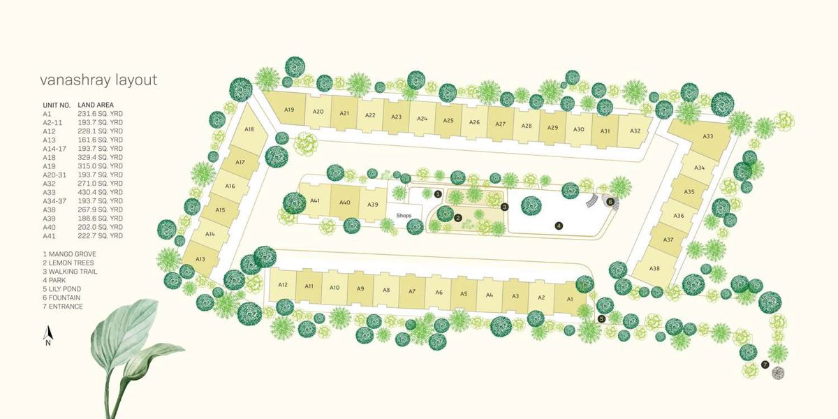 Living Vanashraya Master Plan Image