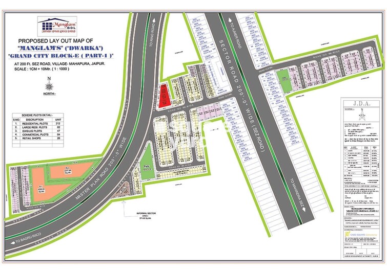 Manglam Dwarika Master Plan Image