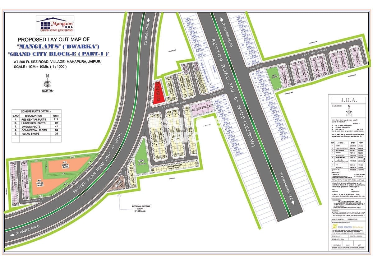 Manglam Dwarika Master Plan Image