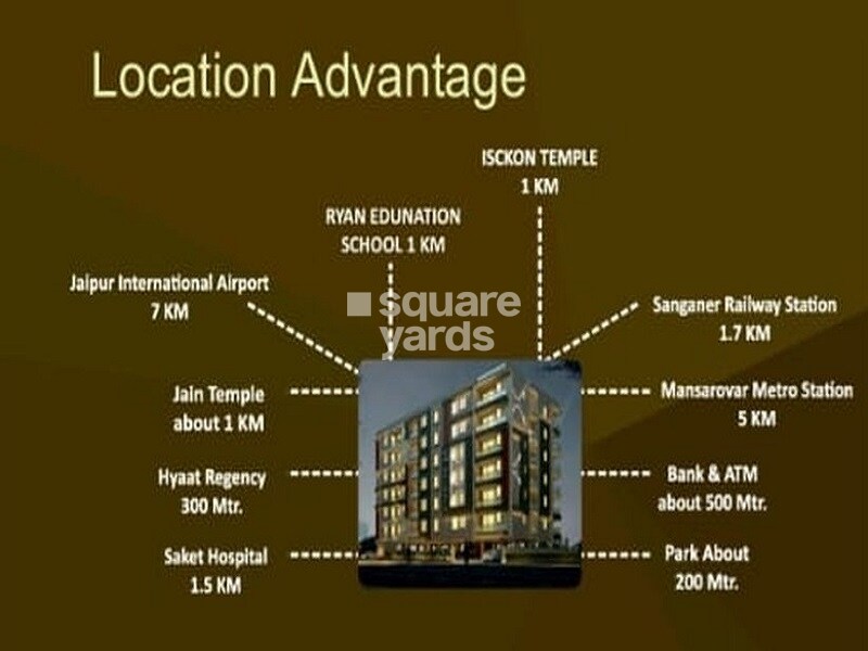 RM Heights Mansarovar Location Image