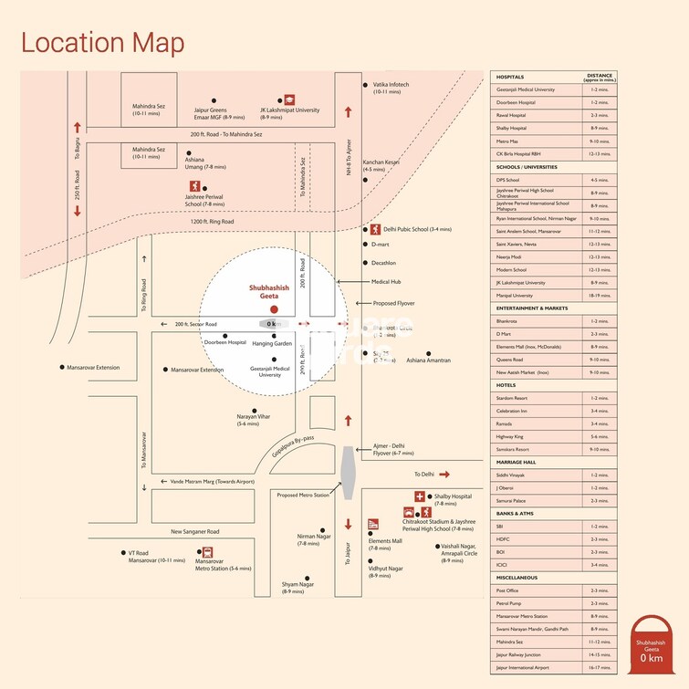 Shubhashish Geeta Location Image