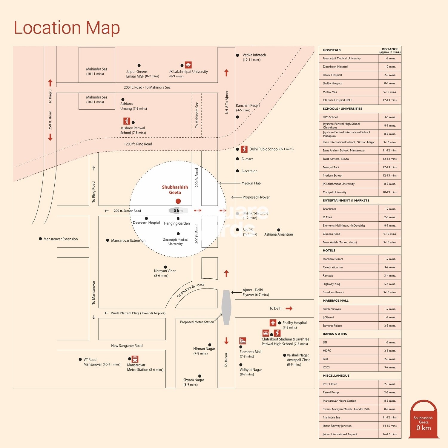 Shubhashish Geeta Location Image