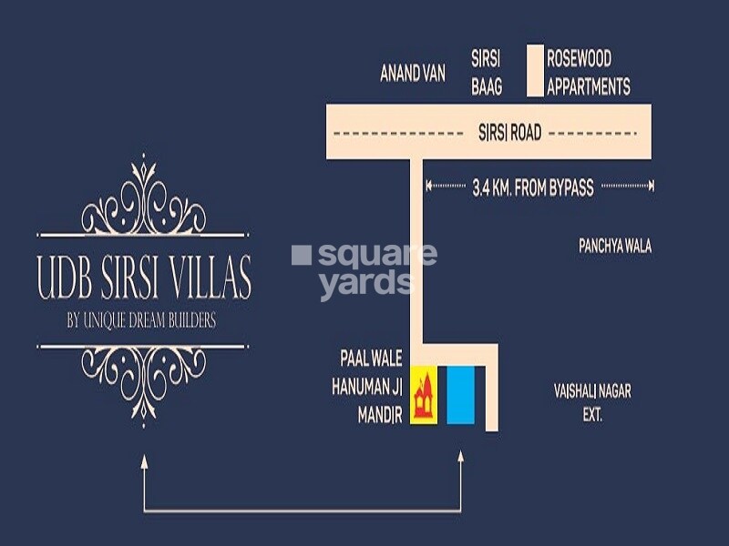 UDB Sirsi Villas