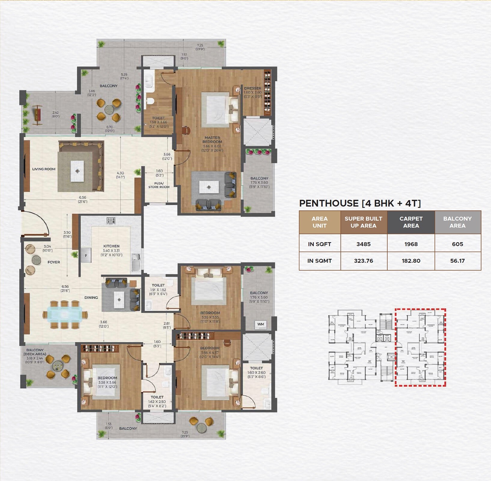 4 BHK 3485 Sq. Ft. Penthouse