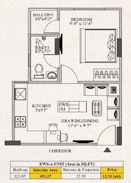 1 BHK 451 Sq. Ft. Apartment