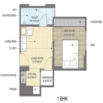 Studio Apartment For Resale in Mojika Jagdish Homes Goner Jaipur  7689654