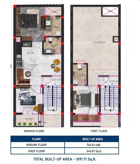 Floor plan of 3 BHK 1091 Sq. Ft. Villa in Riyasat The Ring Residency, Jaipur