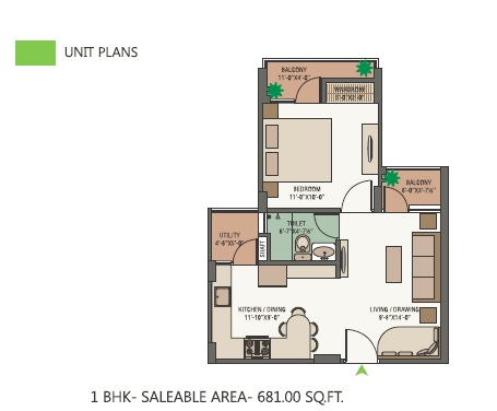 1 BHK 681 Sq. Ft. Apartment in Unique Green Meadows