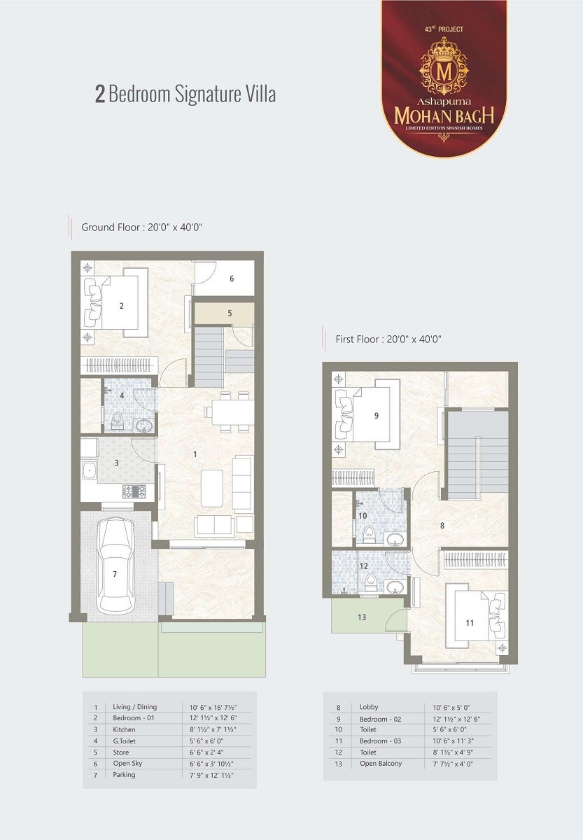 Floor plan of 2 BHK 962 Sq. Ft. Villa in Ashapurna Mohan Bagh, Jodhpur