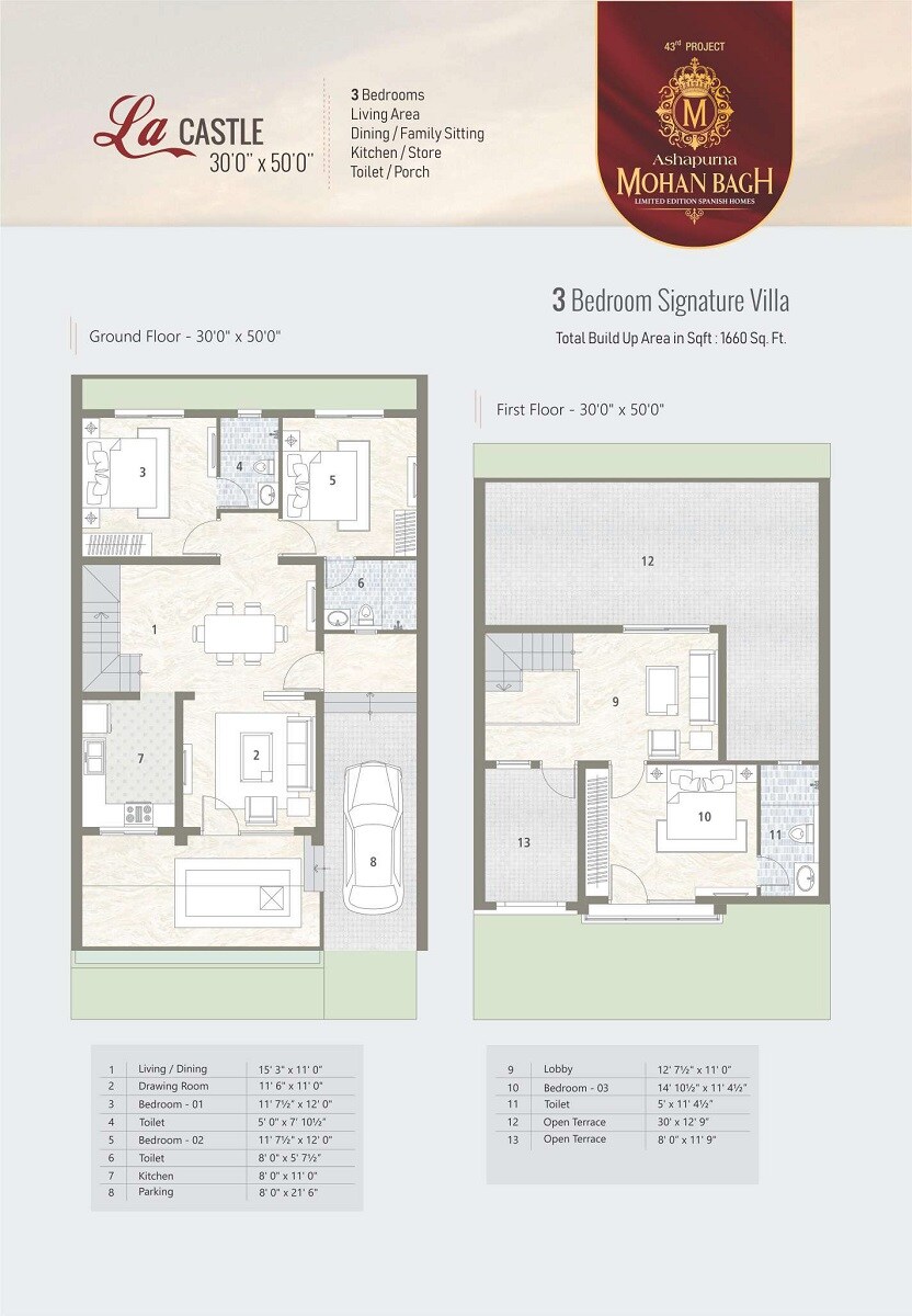 Floor plan of 3 BHK 1160 Sq. Ft. Villa in Ashapurna Mohan Bagh, Jodhpur