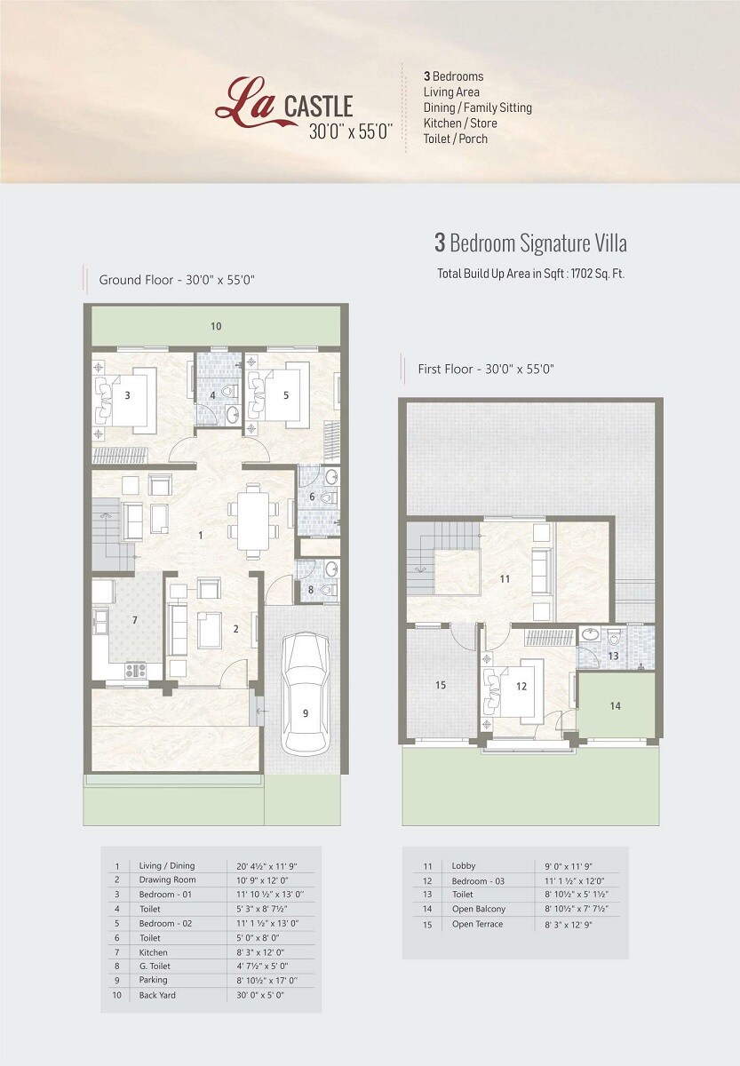 Floor plan of 3 BHK 1702 Sq. Ft. Villa in Ashapurna Mohan Bagh, Jodhpur