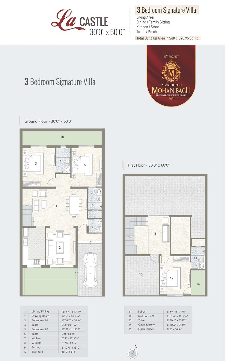 Floor plan of 3 BHK 1829 Sq. Ft. Villa in Ashapurna Mohan Bagh, Jodhpur