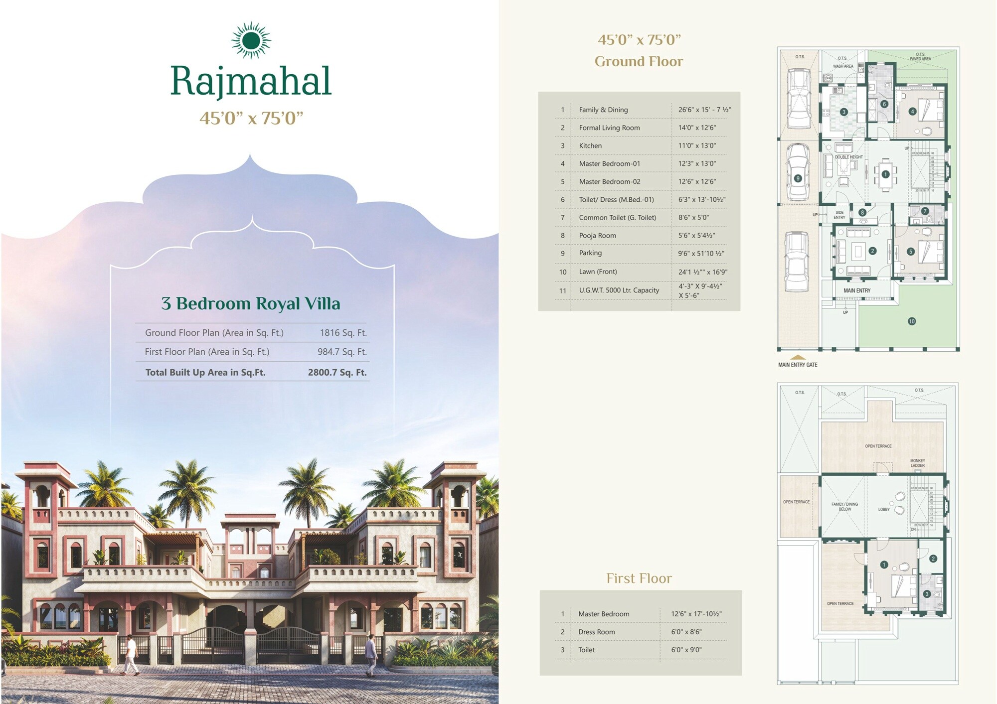 Floor plan of 3 BHK Villa - 2801 sq. ft. in Ashapurna Royal Parklands, Jodhpur