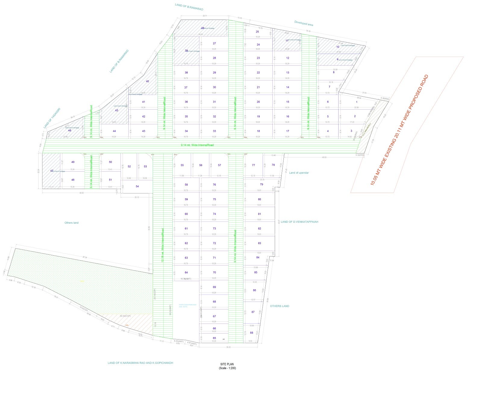 KK Pride Master Plan 1