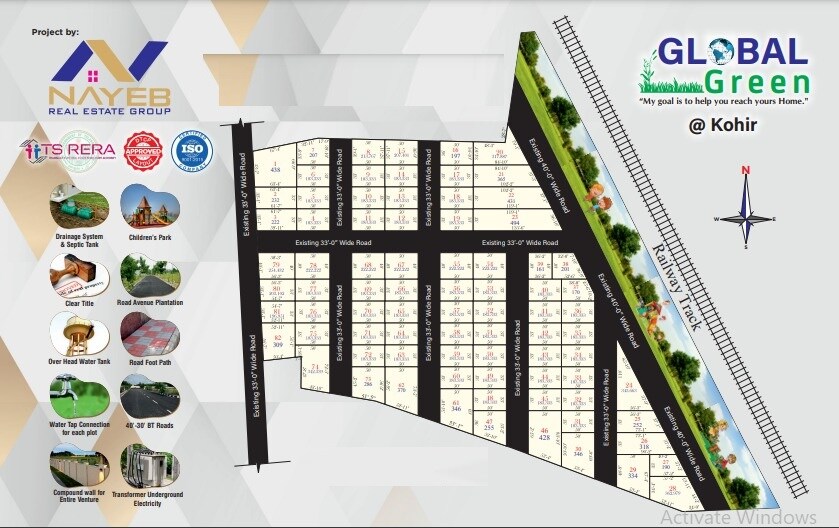 Global Green Master Plan 1
