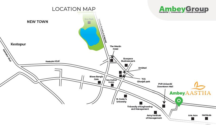 Ambey Aastha
