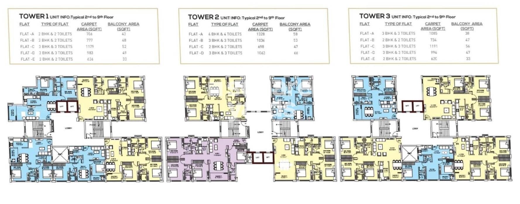 Ambey Gateway Floor Plans 1