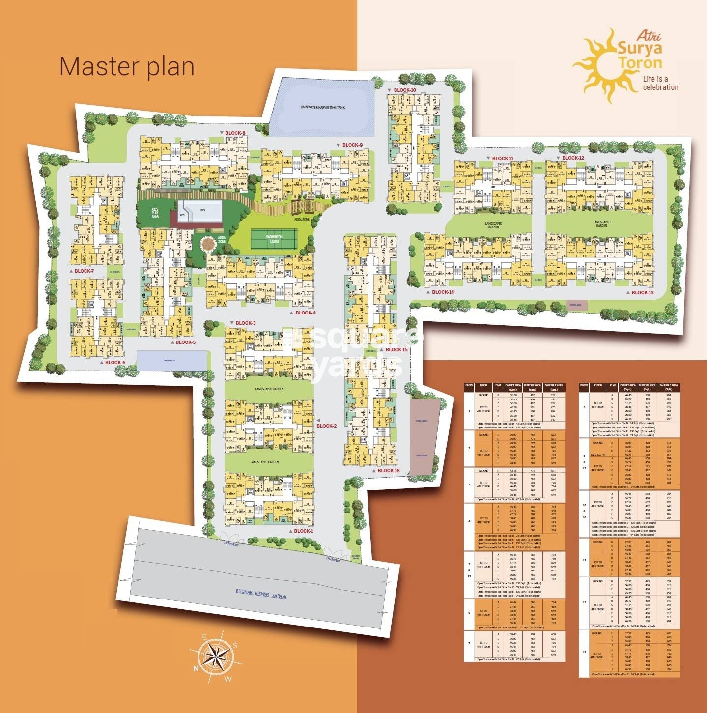 Atri Surya Toron Master Plan Image