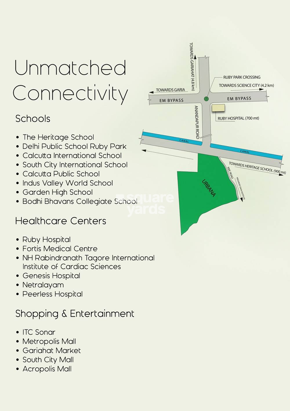 Bengal Urbana Apartments in EM Bypass, Kolkata 3.41 Cr Floor Plans
