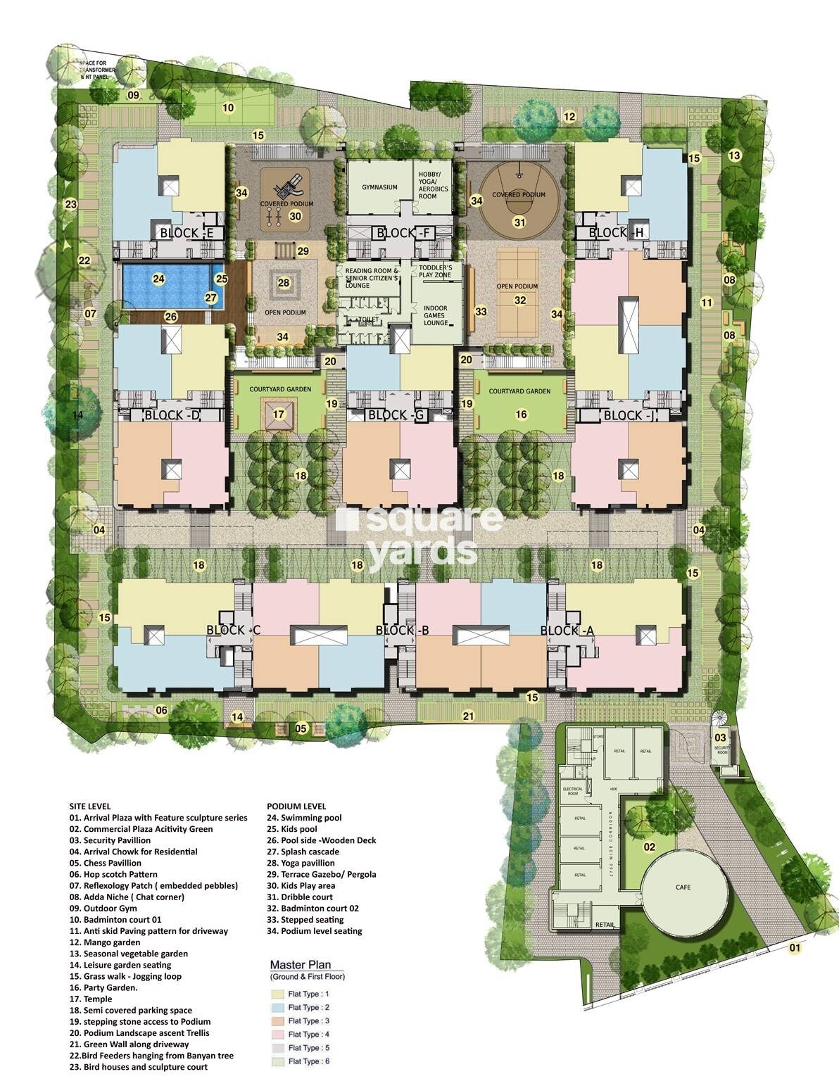 Bhawani Courtyard Master Plan Image
