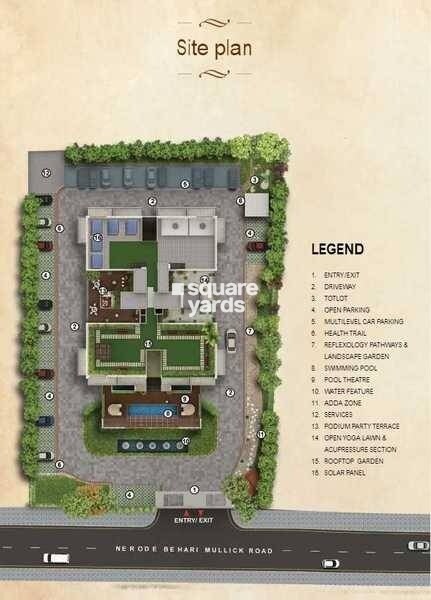 Gangotri The Rise Master Plan 1
