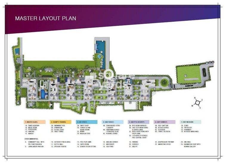 Godrej Seven Master Plan Image