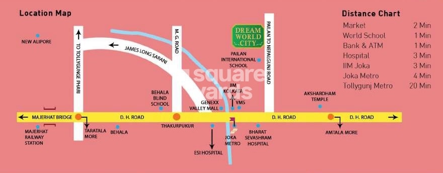 Jain Dream World City