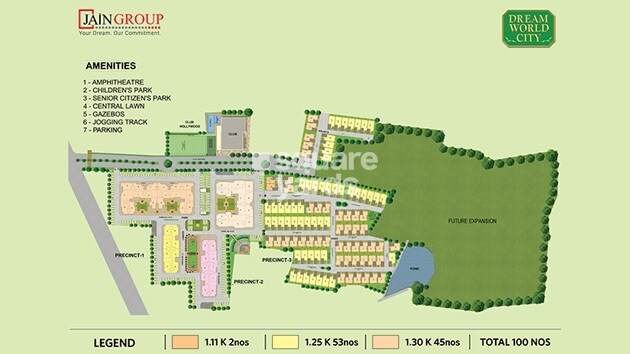 Jain Dream World City