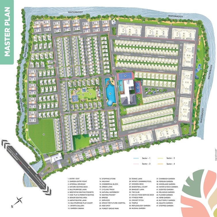 Jupiter Gardenium Master Plan Image
