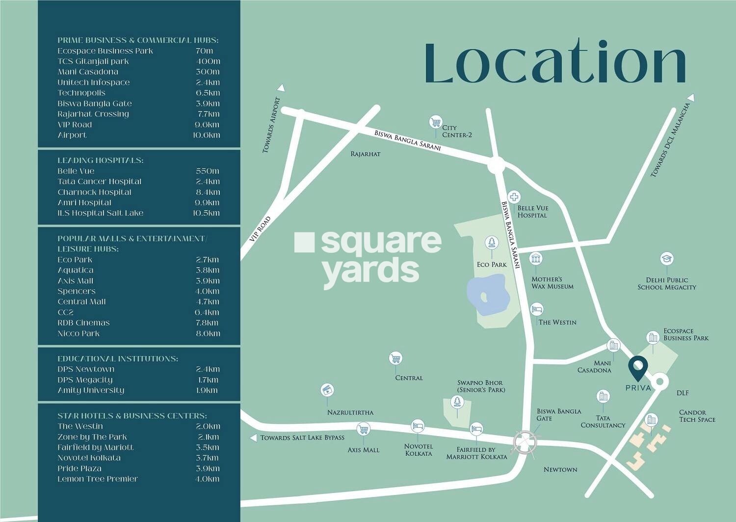 Manor Priva Location Image