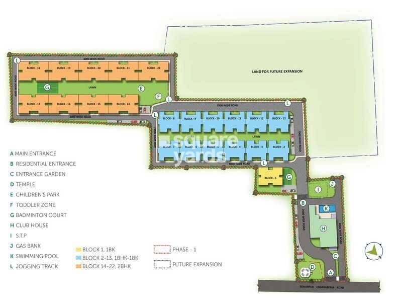 Martin Jeevanam Master Plan 1
