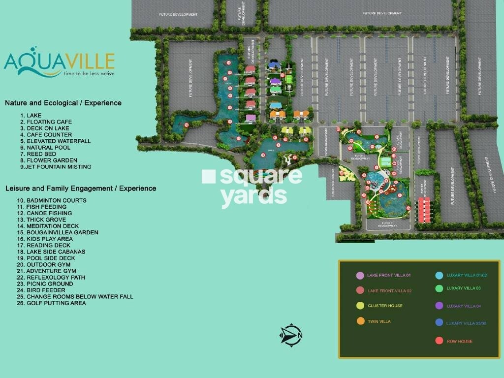 Merlin Aquaville Master Plan 1
