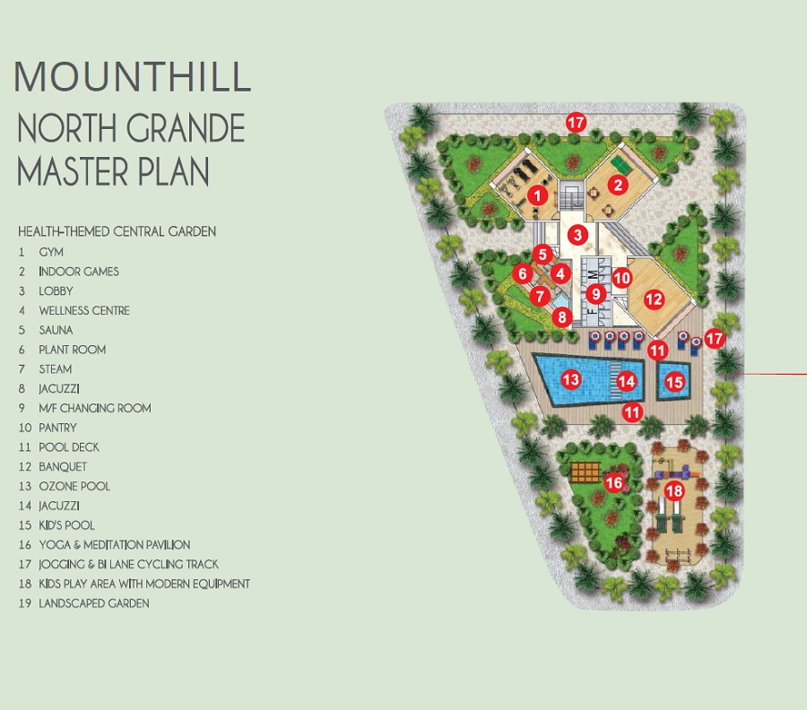 Mounthill North Grande Master Plan Image