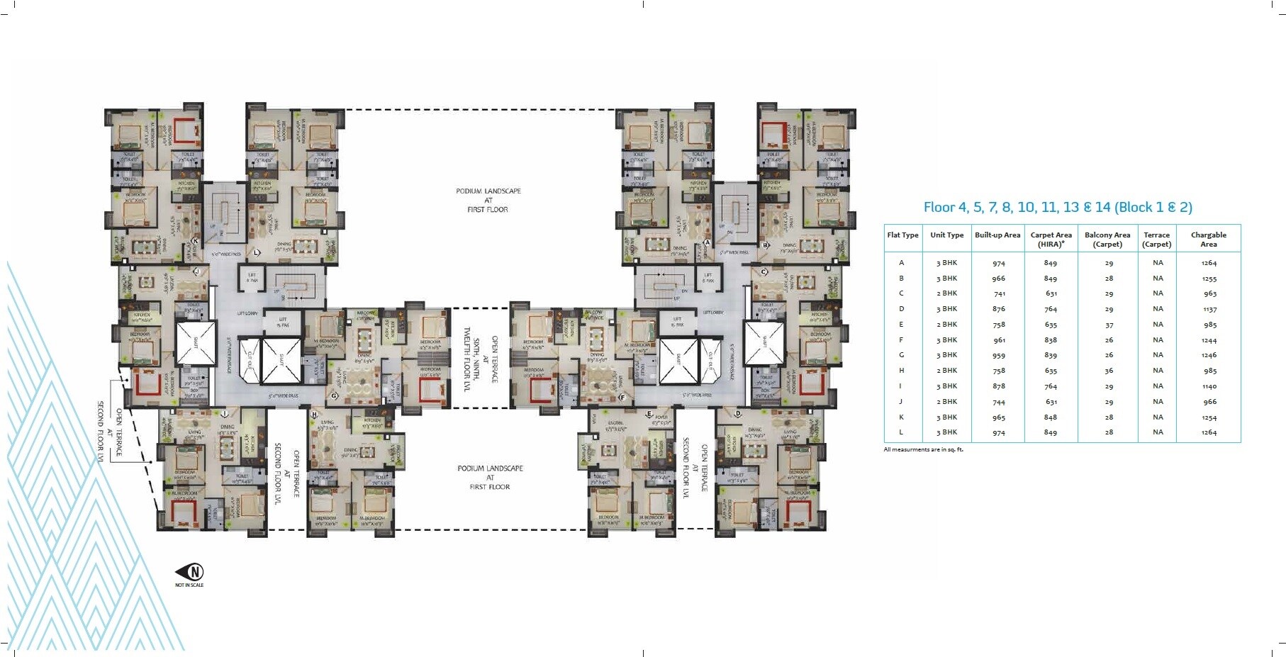 Primarc Shrachi Aangan