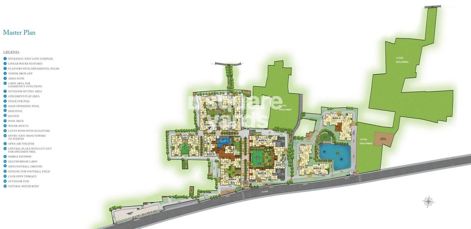 Primarc Southwinds Master Plan 1