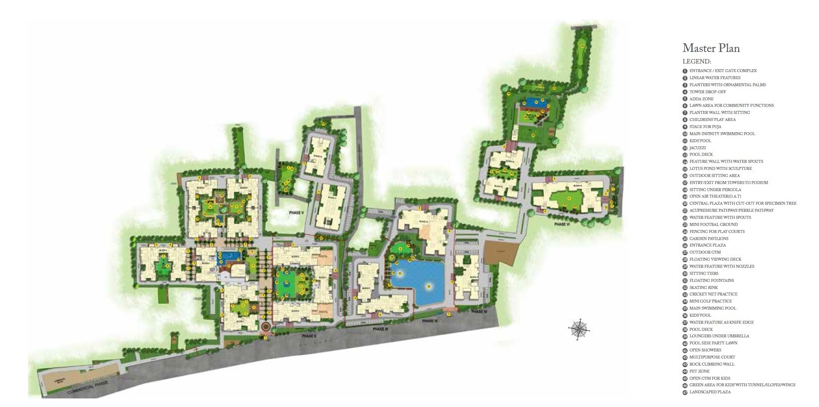 Primarc Southwinds Master Plan 2