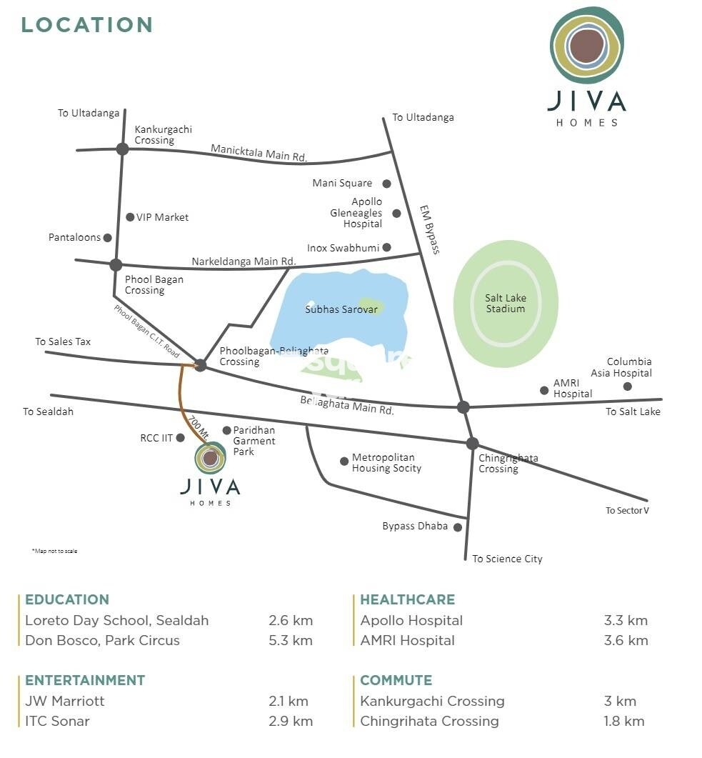 PS Jiva Location Image