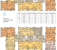 Raga Sarvalom Floor Plans