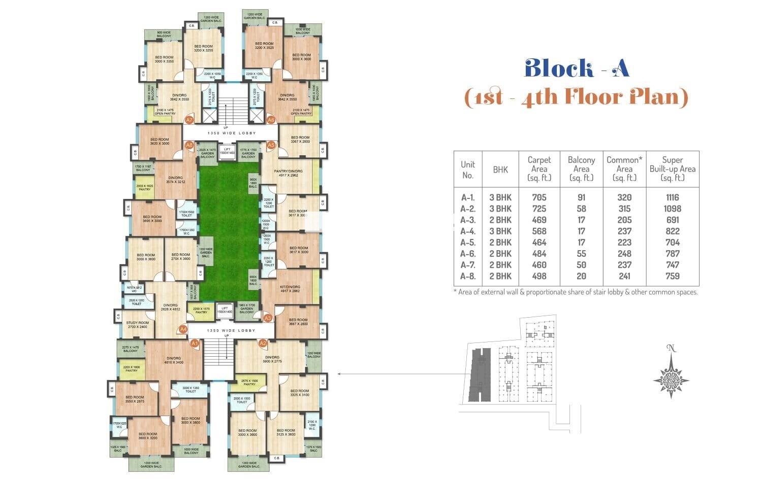 Realtech Nirman Rajokiya