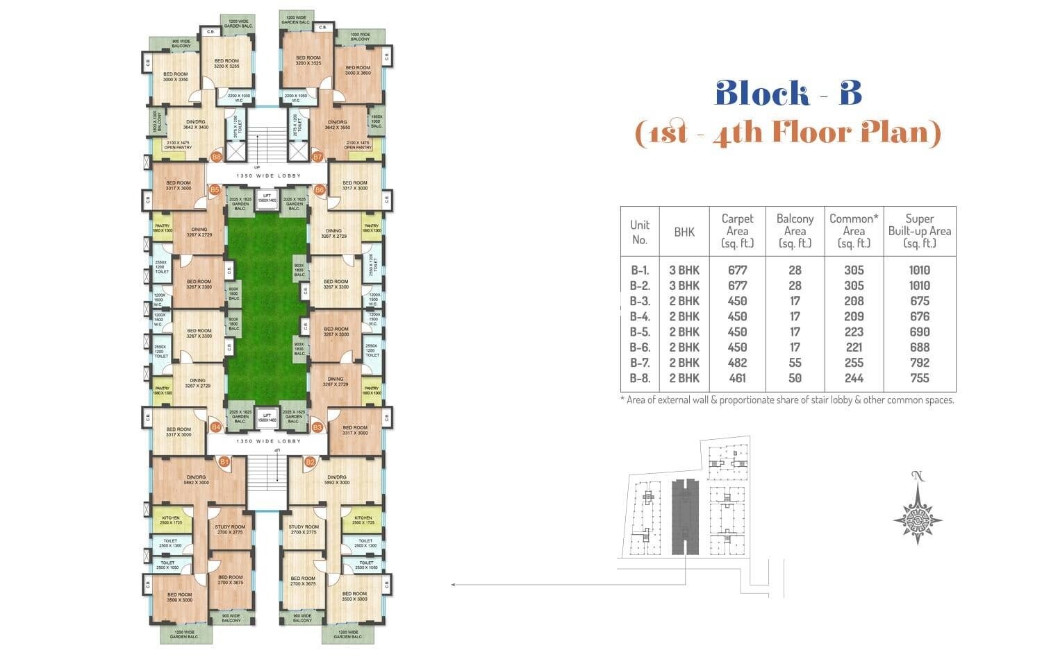 Realtech Nirman Rajokiya