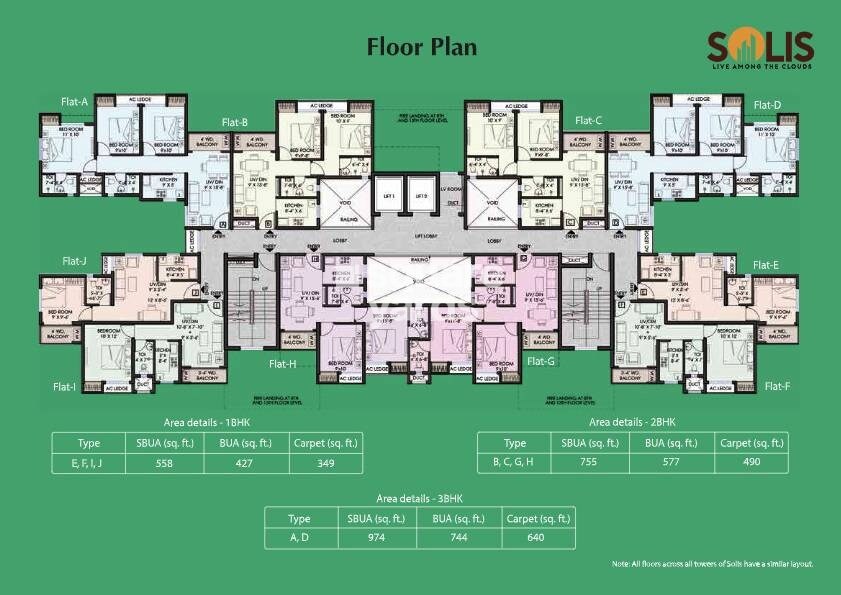 Shrachi Renaissance Township