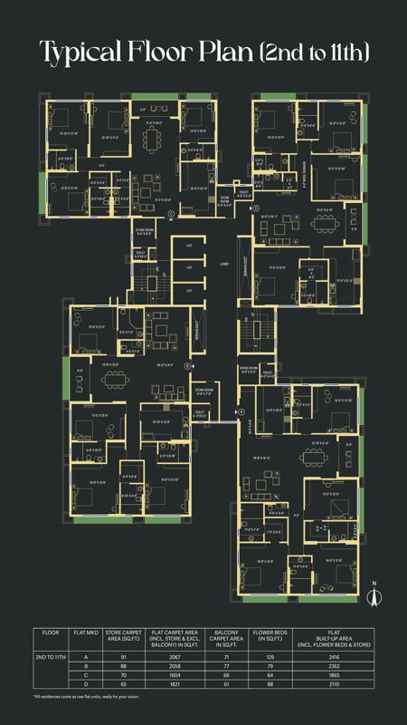Signum Niva Floor Plans