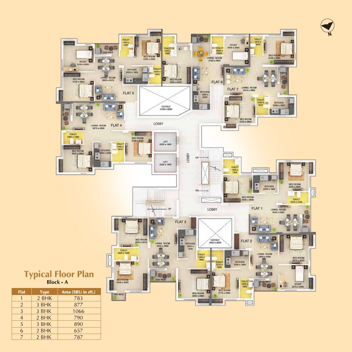 Signum Parkwood Estate