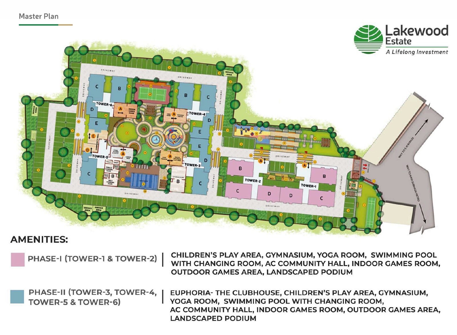 Unimark Lakewood Estate Master Plan 1