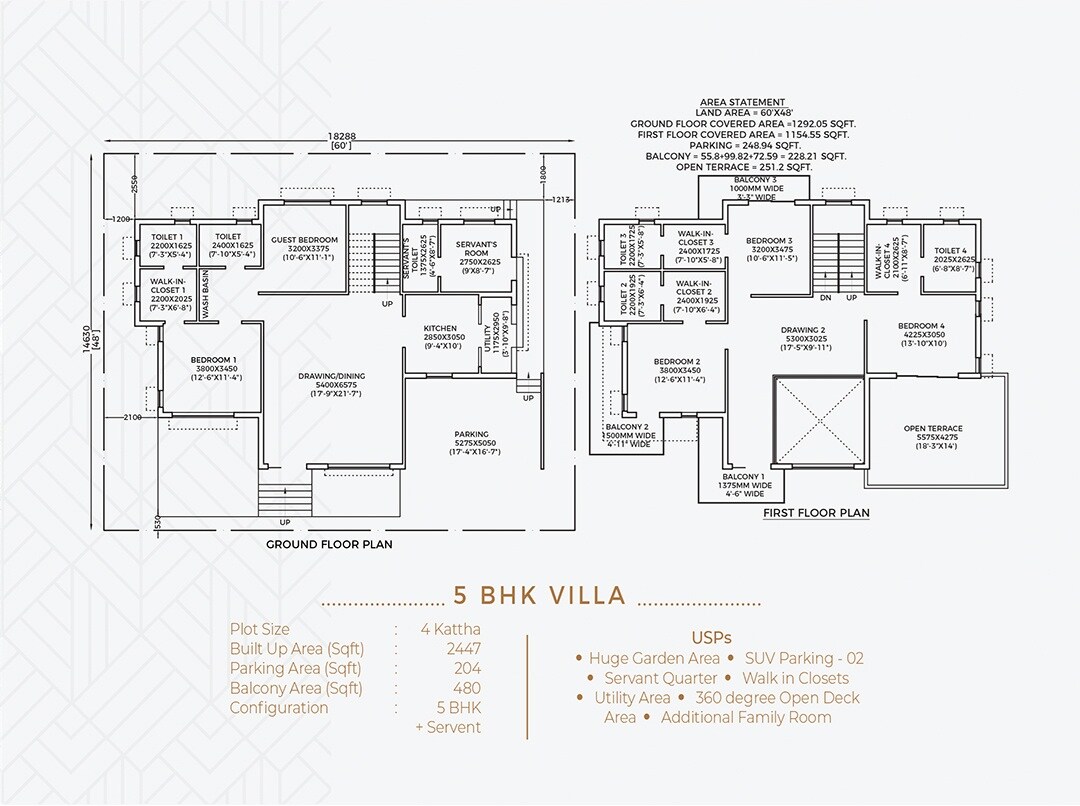 Floor plan of 5 BHK 2447 Sq. Ft. Villa in 24 East Avenue, Kolkata