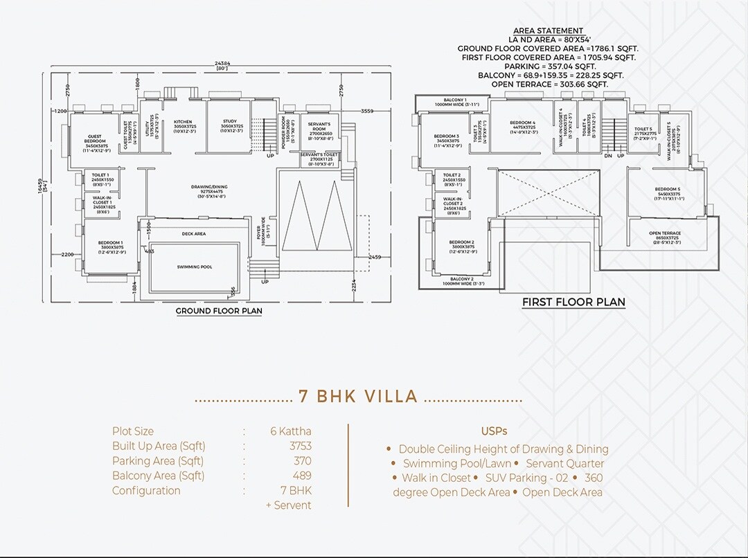 Floor plan of 7 BHK 3753 Sq. Ft. Villa in 24 East Avenue, Kolkata